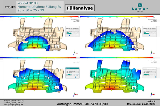 prototypenwerkzeugbau pre engineering